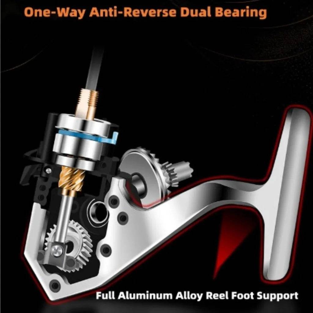 Mavllos KUAFU Saltwater Jigging Reel - Fish & Cheaps | Fishing & Outdoor Gear