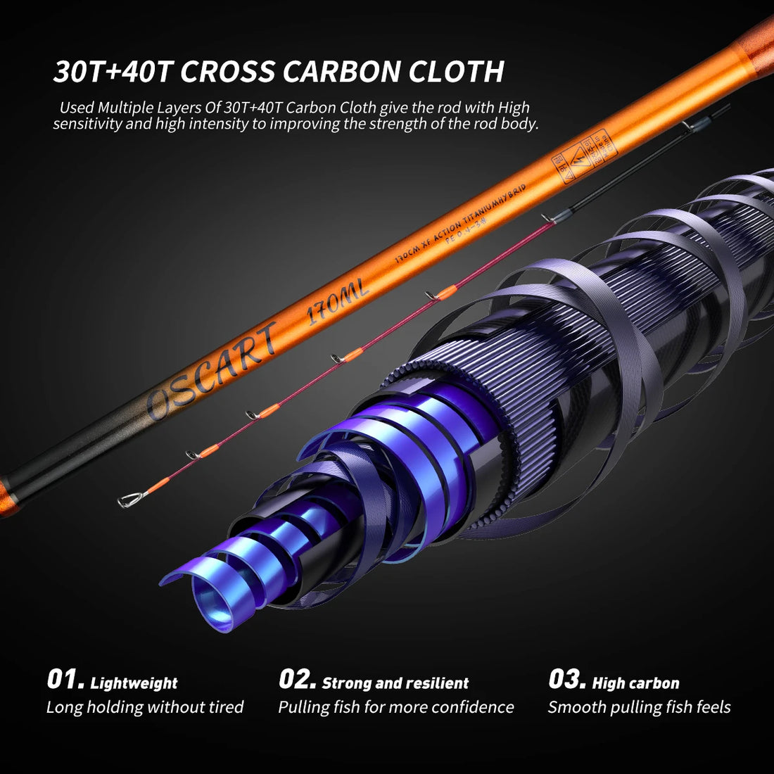 Johncoo Fishing Rod for Casting Jigging