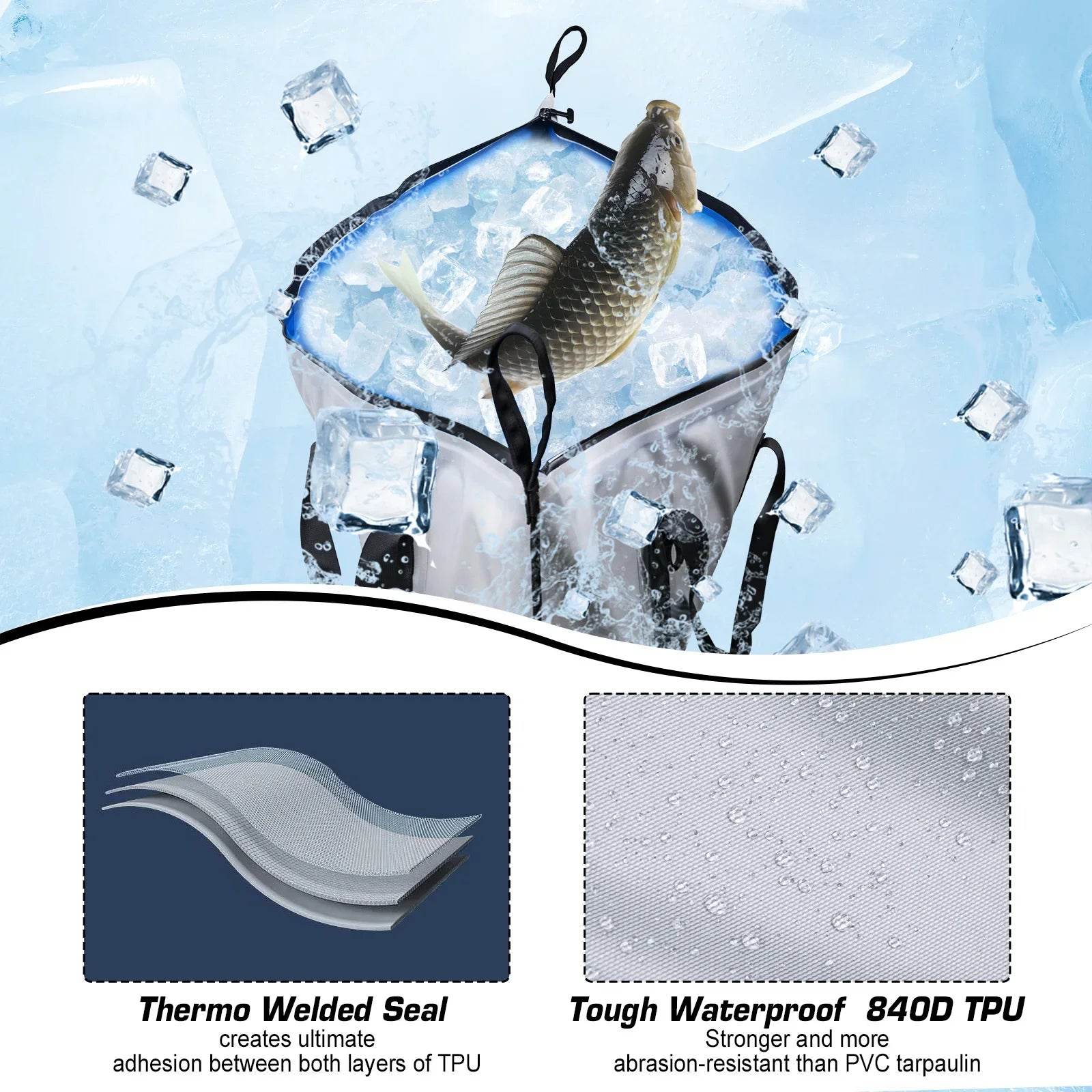 Goture Sea Fishing Insulated Cooler Bag - Fish & Cheaps | Fishing & Outdoor Gear