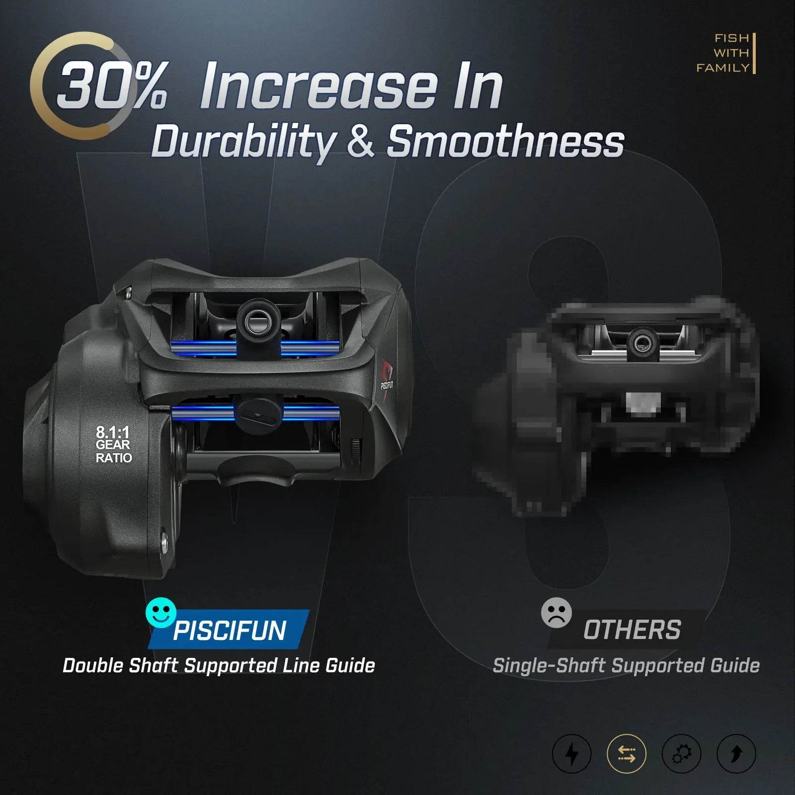 Piscifun Torrent II 100 Baitcasting Reel - Fish & Cheaps | Fishing & Outdoor Gear