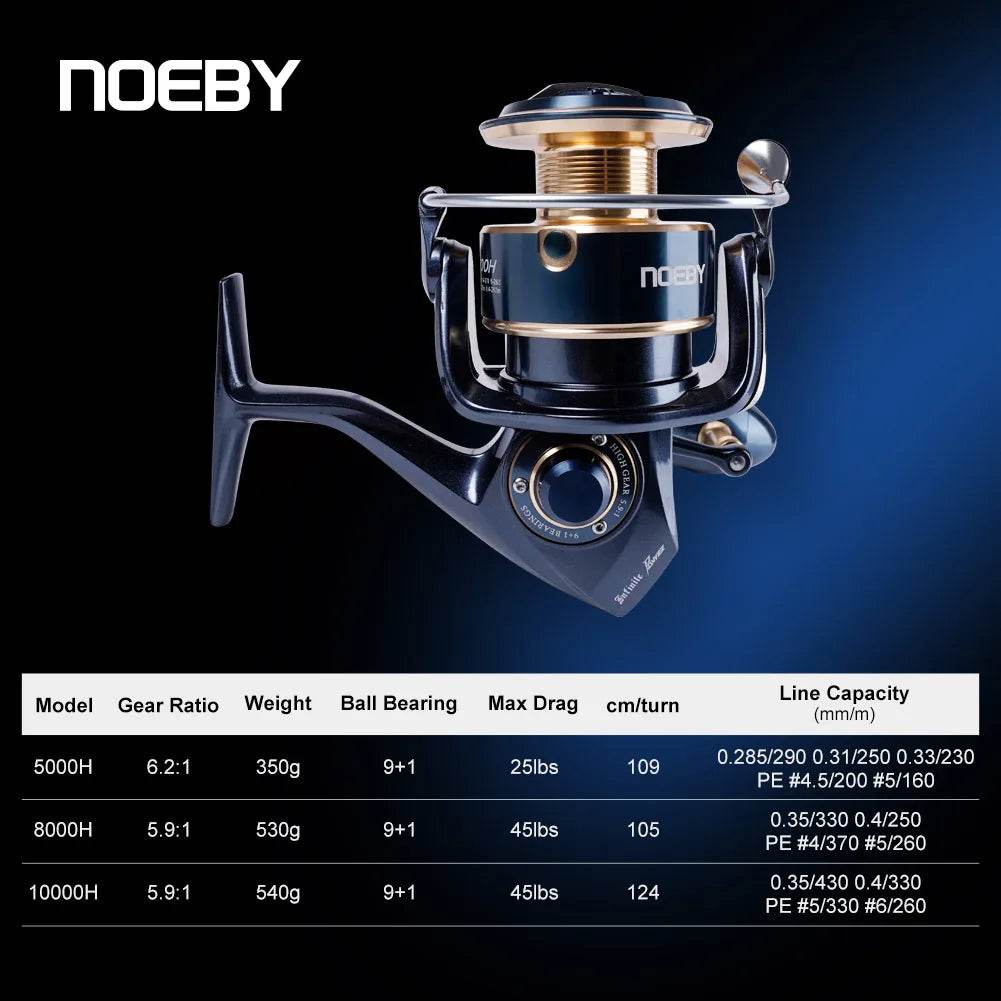 Noeby Infinite Power Spinning Reel - Fish & Cheaps | Fishing & Outdoor Gear