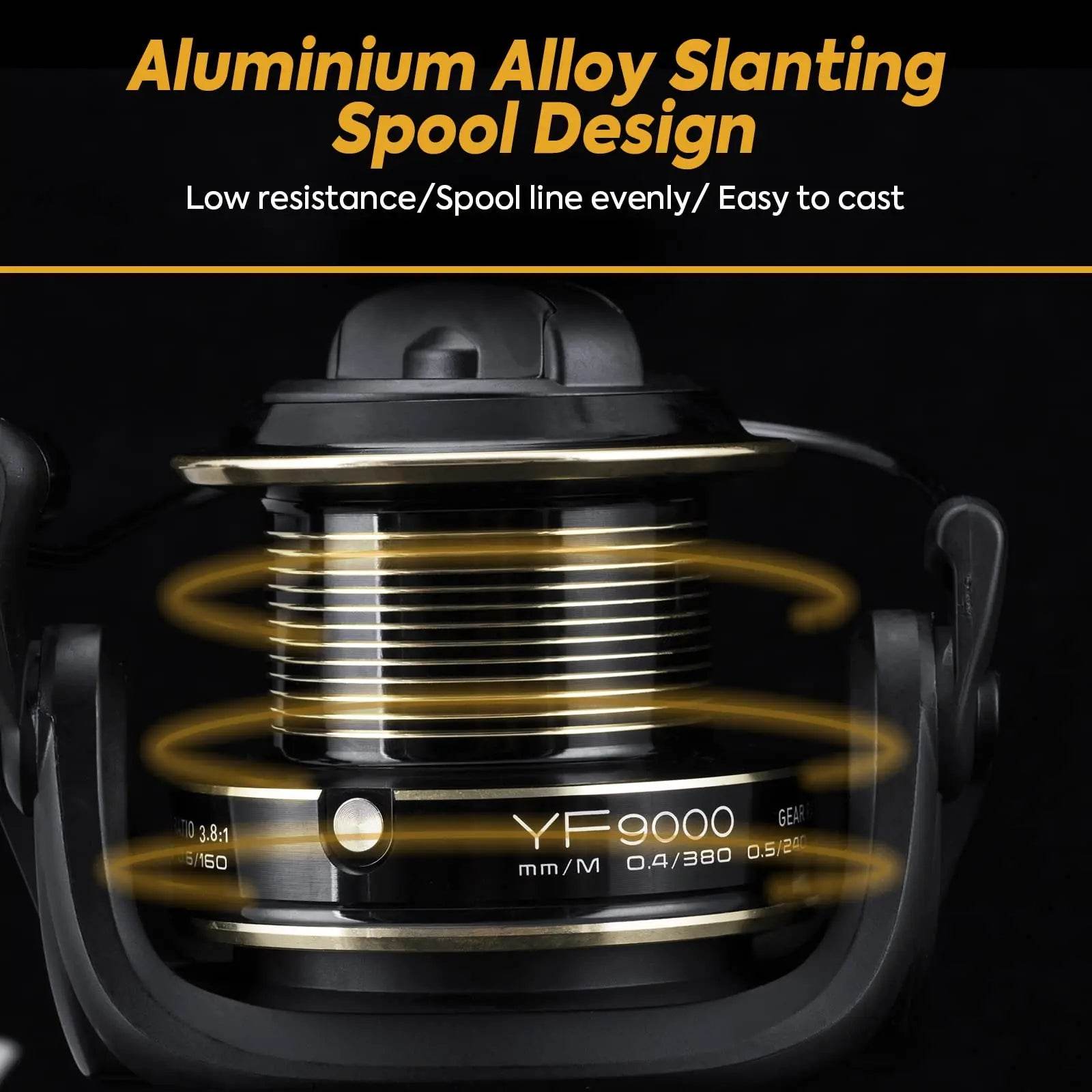 Goture Spinning Reel 3.8:1 - Fish & Cheaps | Fishing & Outdoor Gear