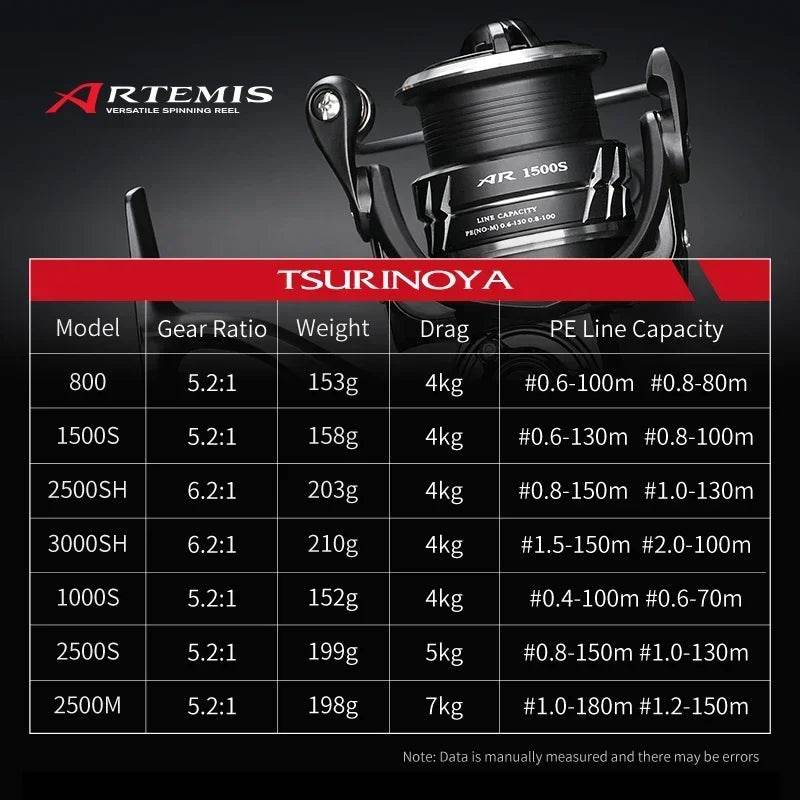 TSURINOYA ARTEMIS High Speed Spinning Reel - Fish & Cheaps | Fishing & Outdoor Gear