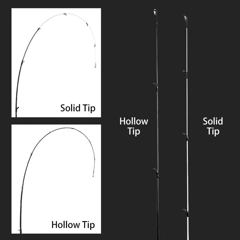 Mavllos Delicacy BFS Ultralight Rod - Fish & Cheaps | Fishing & Outdoor Gear