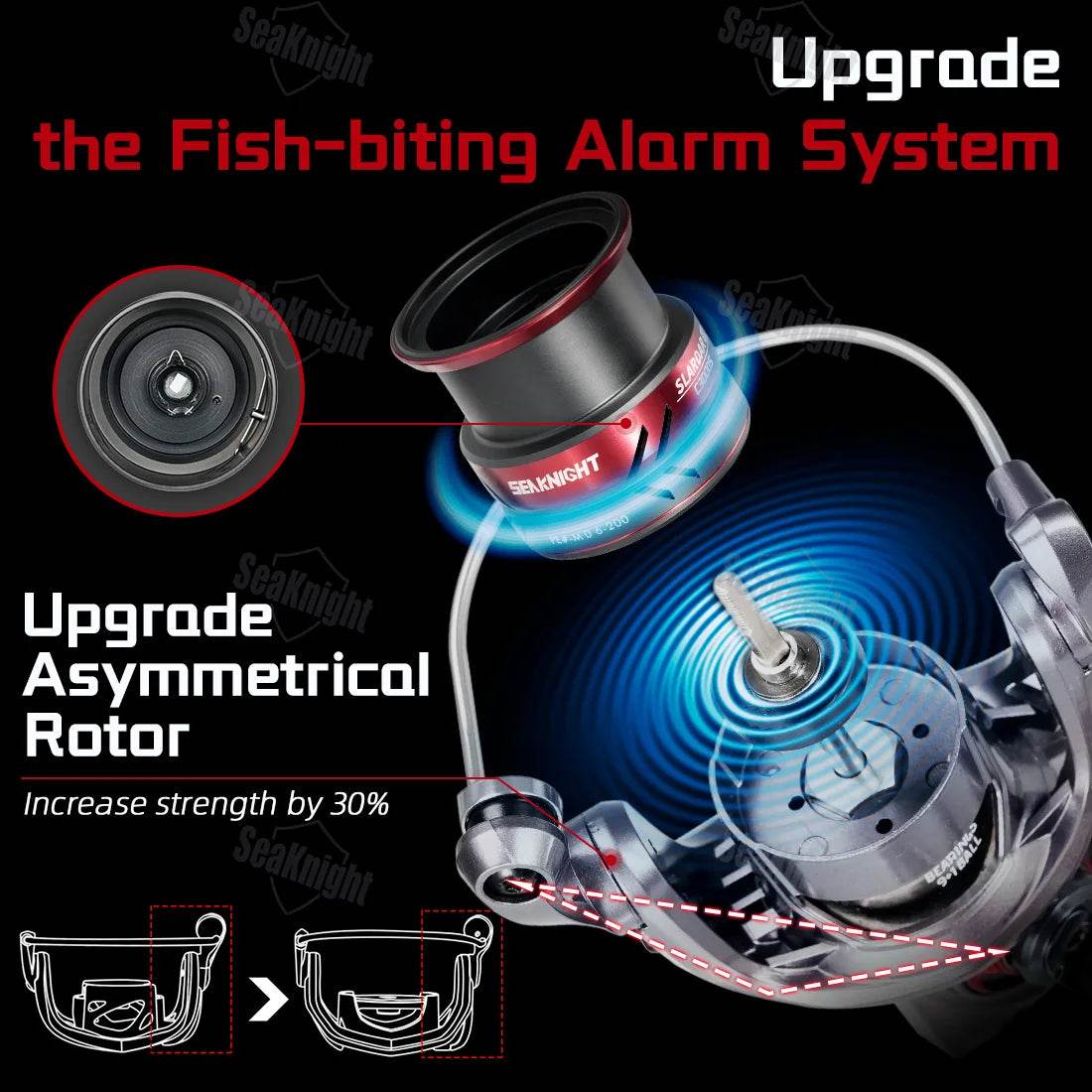 SeaKnight SLARDAR BB Squid Spinning Reel - Fish & Cheaps | Fishing & Outdoor Gear