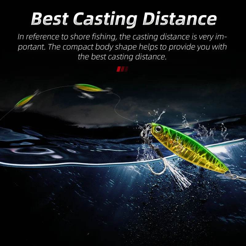 ALLBLUE WAHOO Wide Metal Jig – Powerful Shore Jigging Spoon - Fish & Cheaps | Fishing & Outdoor Gear