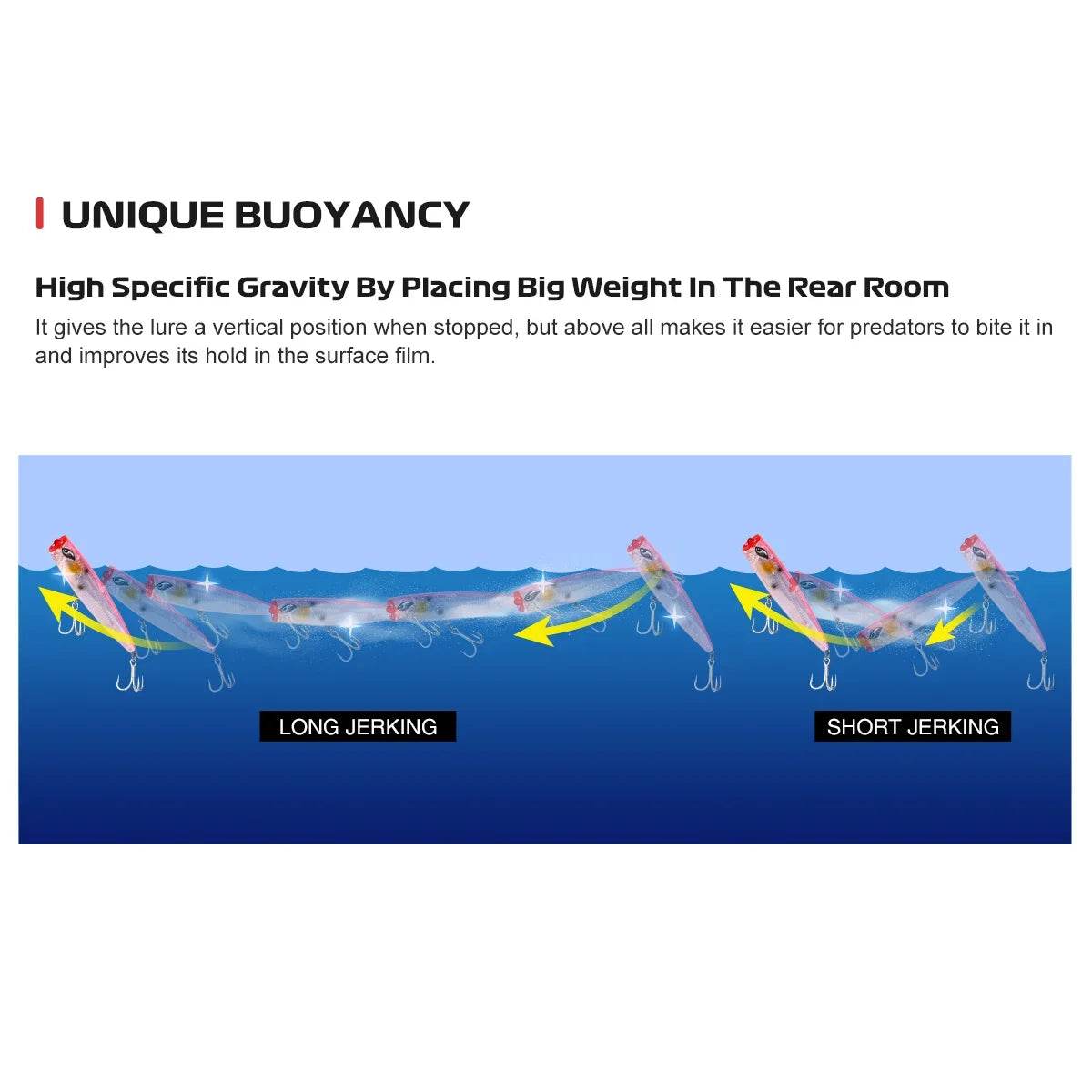 Noeby 165mm Popper Lure – Big Game Topwater - Fish & Cheaps | Fishing & Outdoor Gear