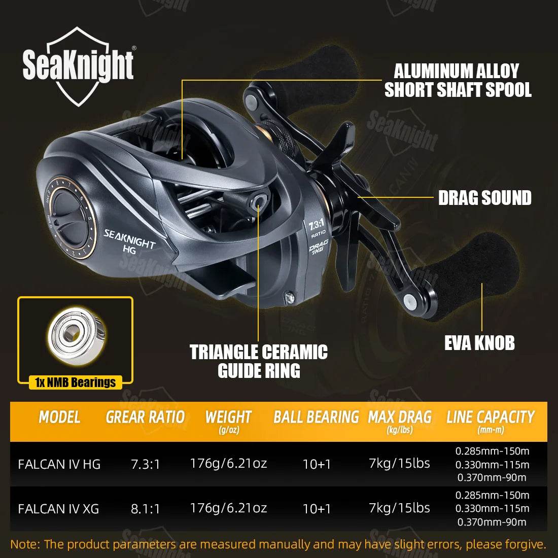 SeaKnight FALCAN IV Ultralight Baitcasting Reel - Fish & Cheaps | Fishing & Outdoor Gear