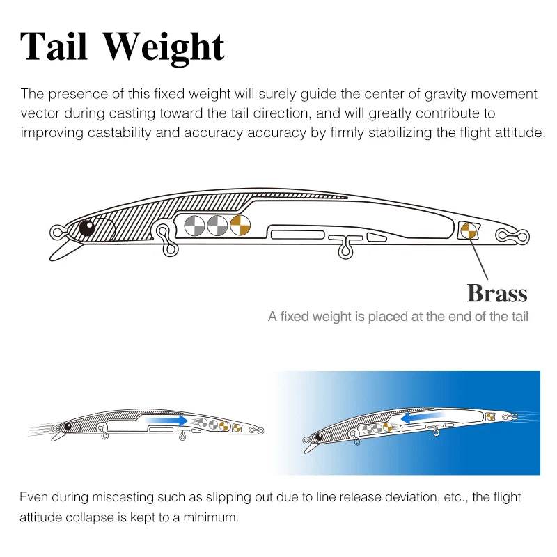 TSURINOYA 125F Ultra Long Casting Slim Minnow - Fish & Cheaps | Fishing & Outdoor Gear