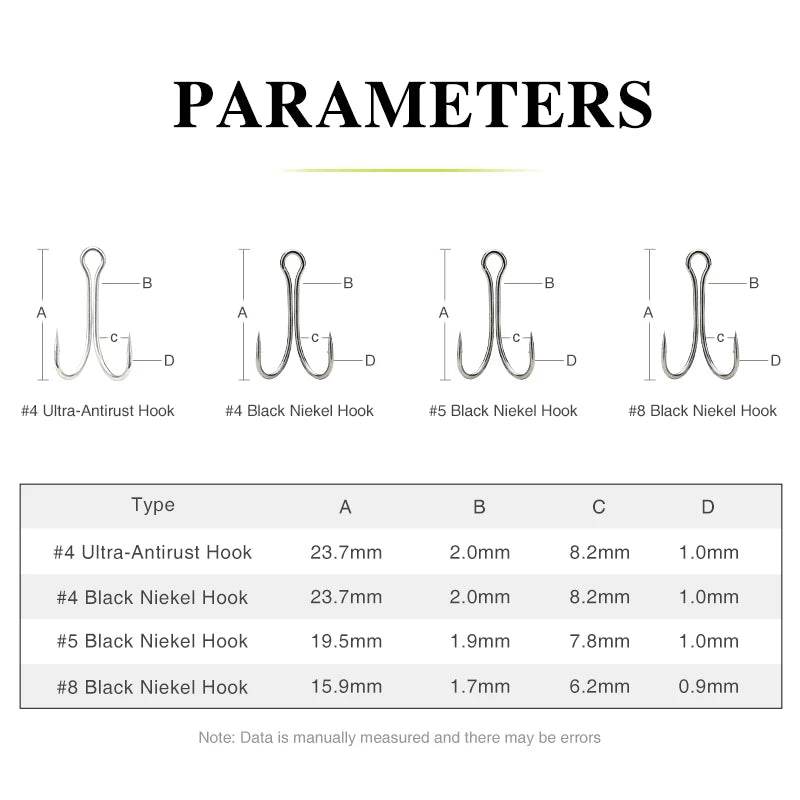 TSURINOYA Double Frog Hooks – Ultra Sharp, Durable Design - Fish & Cheaps | Fishing & Outdoor Gear