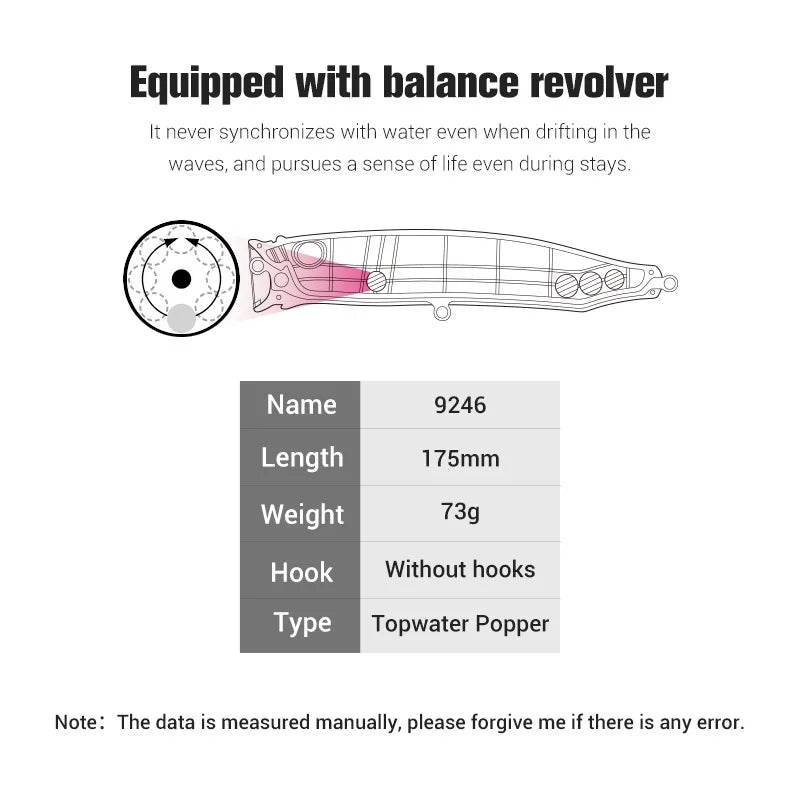 NOEBY Feed Popper 175 – Big Game Topwater Popper - Fish & Cheaps | Fishing & Outdoor Gear