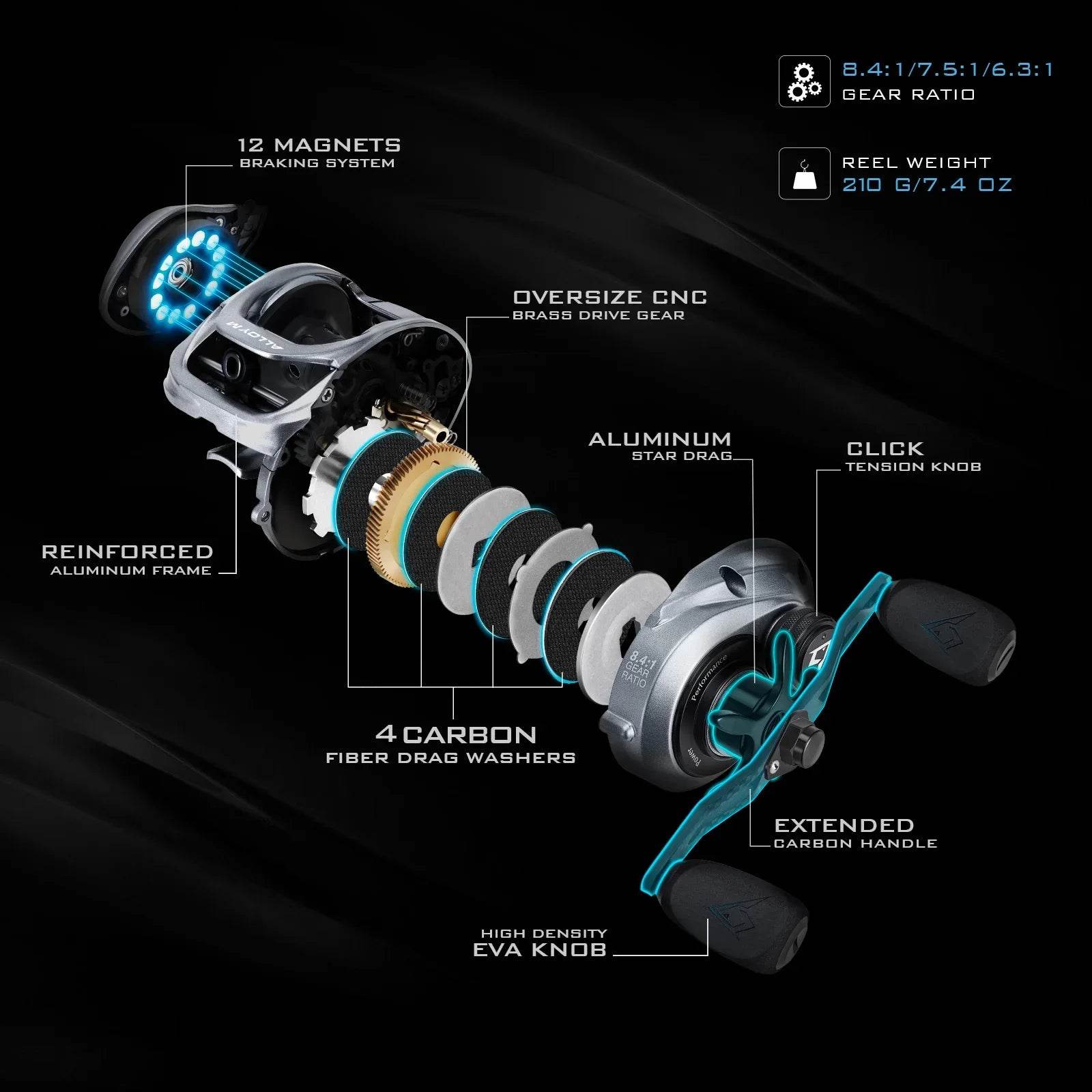 Piscifun Alloy M Metal Baitcasting Reel - Fish & Cheaps | Fishing & Outdoor Gear