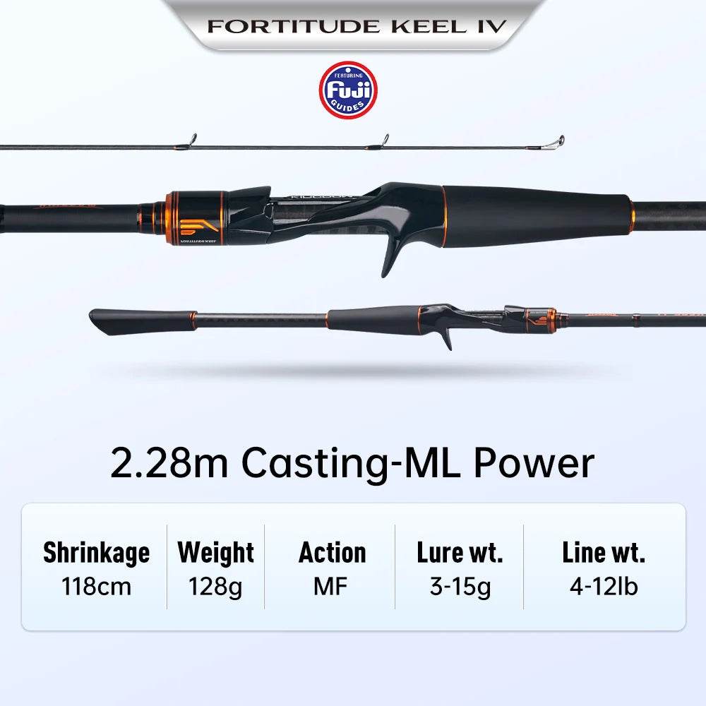 Kingdom FORTITUDE KEEL IV Long Casting Rod - Fish & Cheaps | Fishing & Outdoor Gear