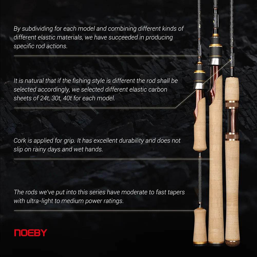 Noeby Ultra Light Game Spinning Rod - Fish & Cheaps | Fishing & Outdoor Gear