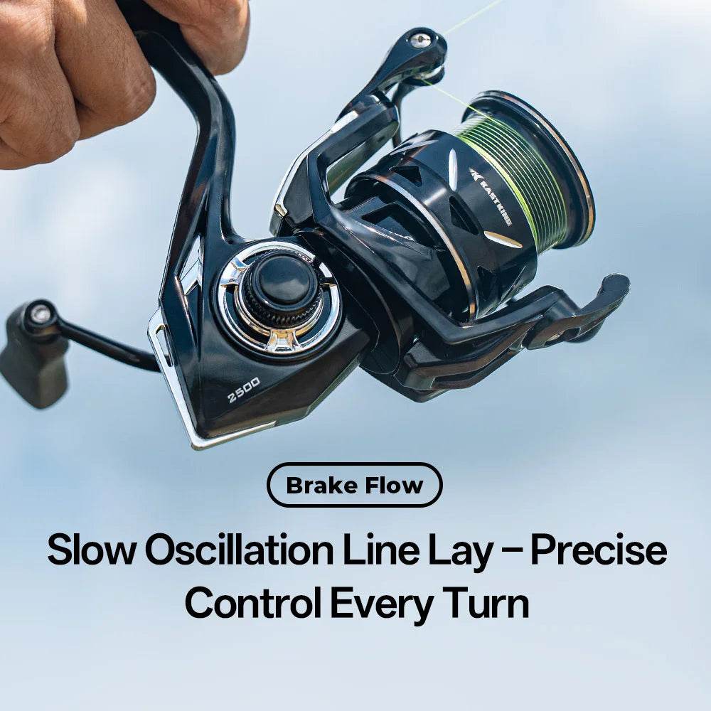 KastKing MegaTron Spinning Reel - Fish & Cheaps | Fishing & Outdoor Gear