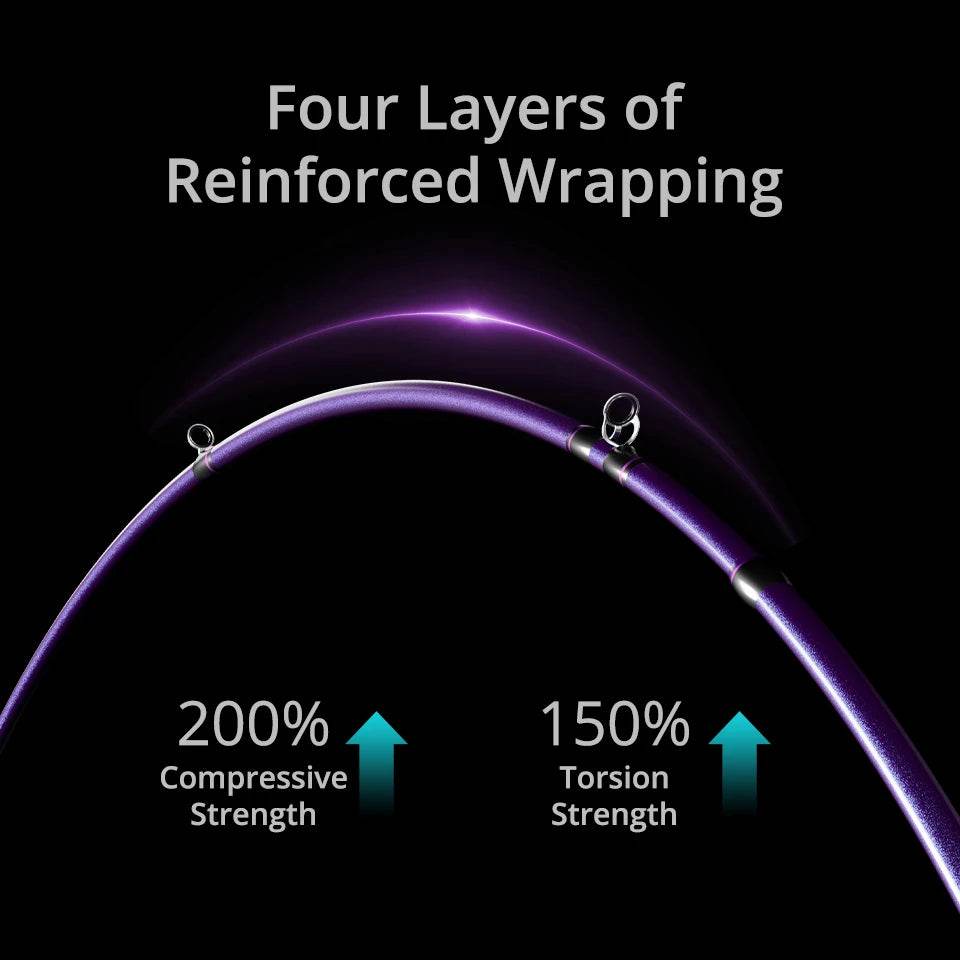 KastKing Royale Legend III Carbon Casting Rod - Fish & Cheaps | Fishing & Outdoor Gear