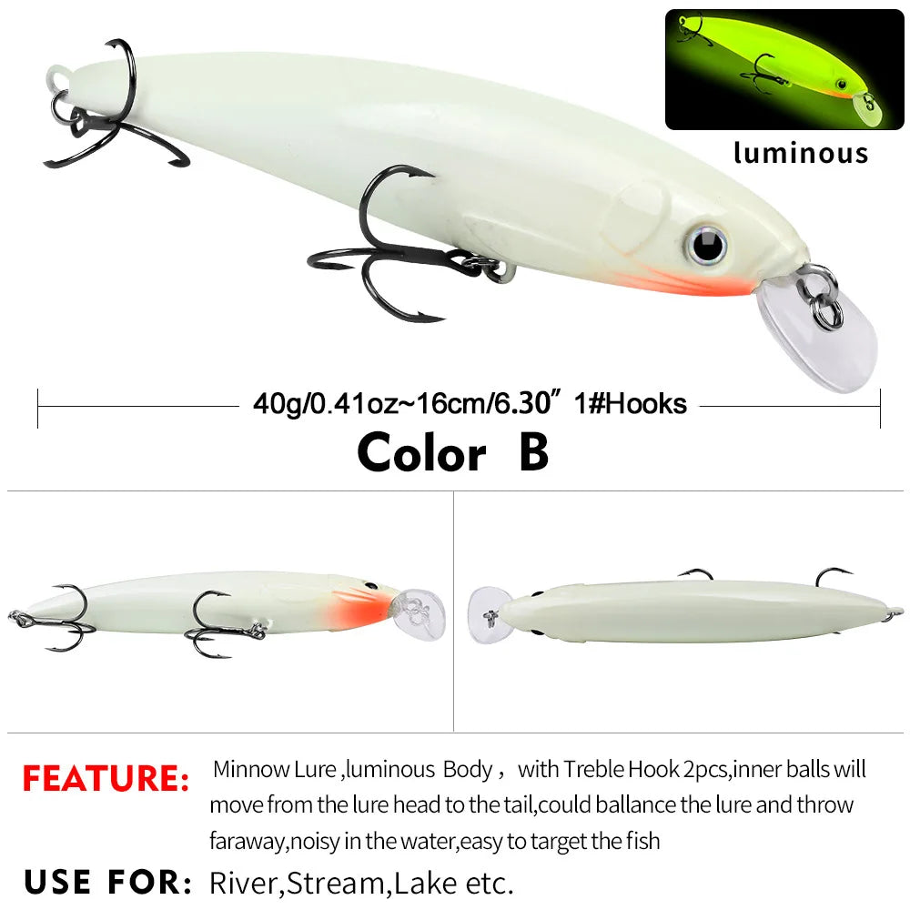 Minnow Fishing Lure 160mm 40g Floating Hard Bait Wobbler Jig Bait Crankbait Carp Striped Bass Pesca Fishing Tackle SwimBait