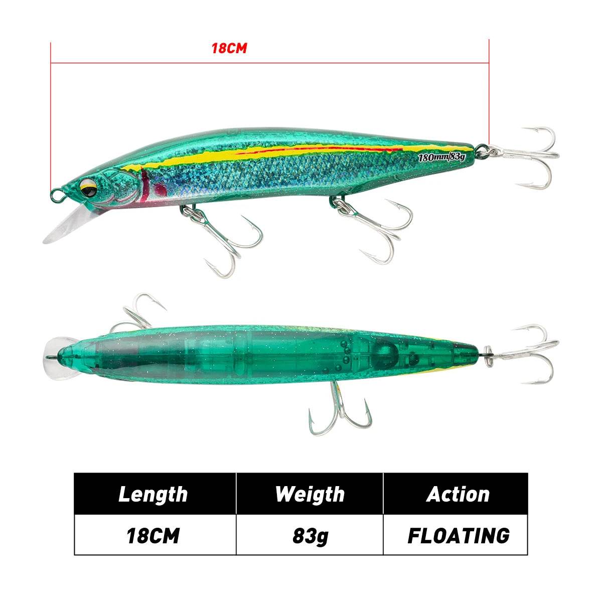 Johncoo 18cm Floating Minnow – Big Game Lure - Fish & Cheaps | Fishing & Outdoor Gear