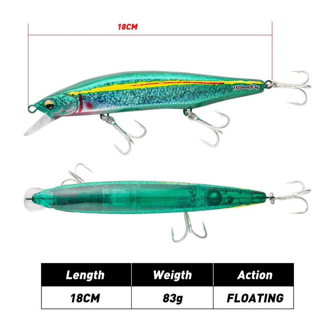 Johncoo 18cm Floating Minnow – Big Game Lure - Fish & Cheaps | Fishing & Outdoor Gear