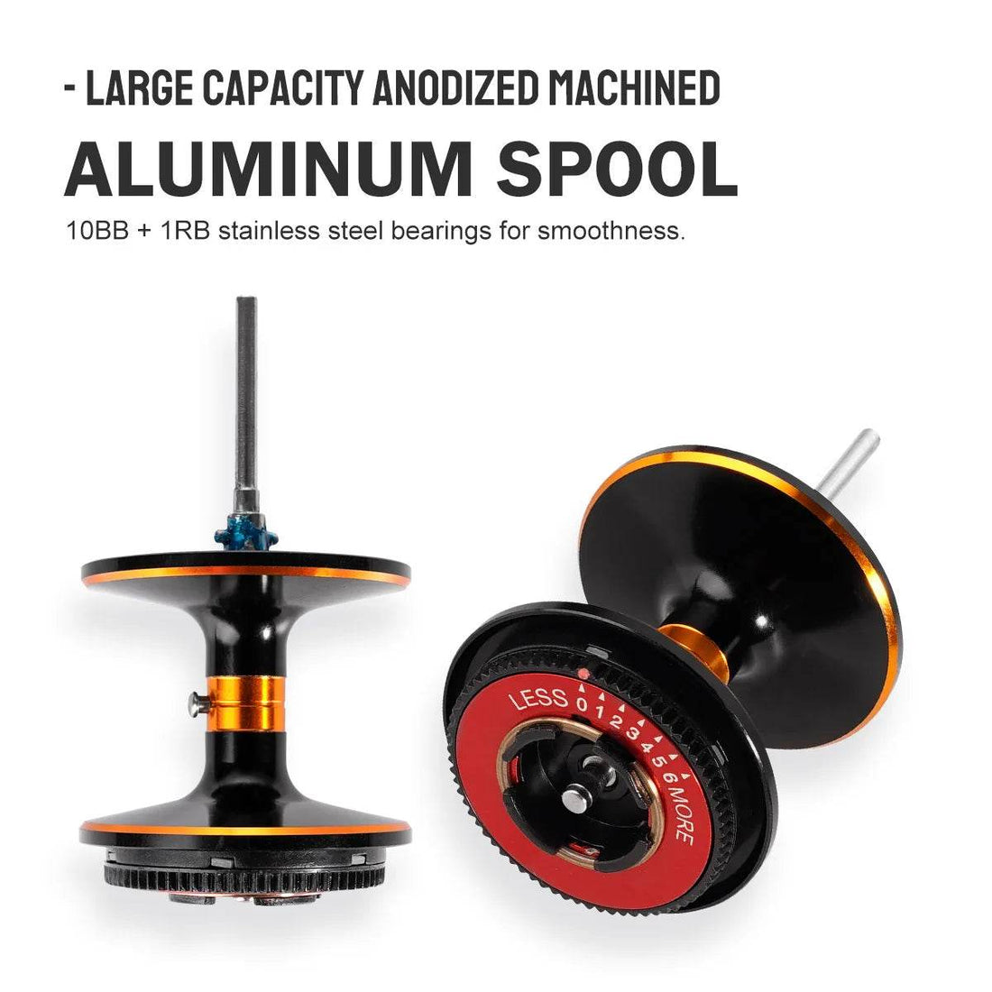 Noeby 1200P Inshore Baitcasting Reel - Fish & Cheaps | Fishing & Outdoor Gear