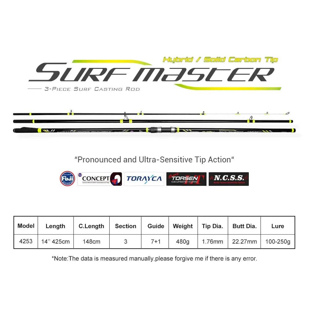 Noeby Surf Master 425cm – Solid Carbon Surf Casting Rod - Fish & Cheaps | Fishing & Outdoor Gear