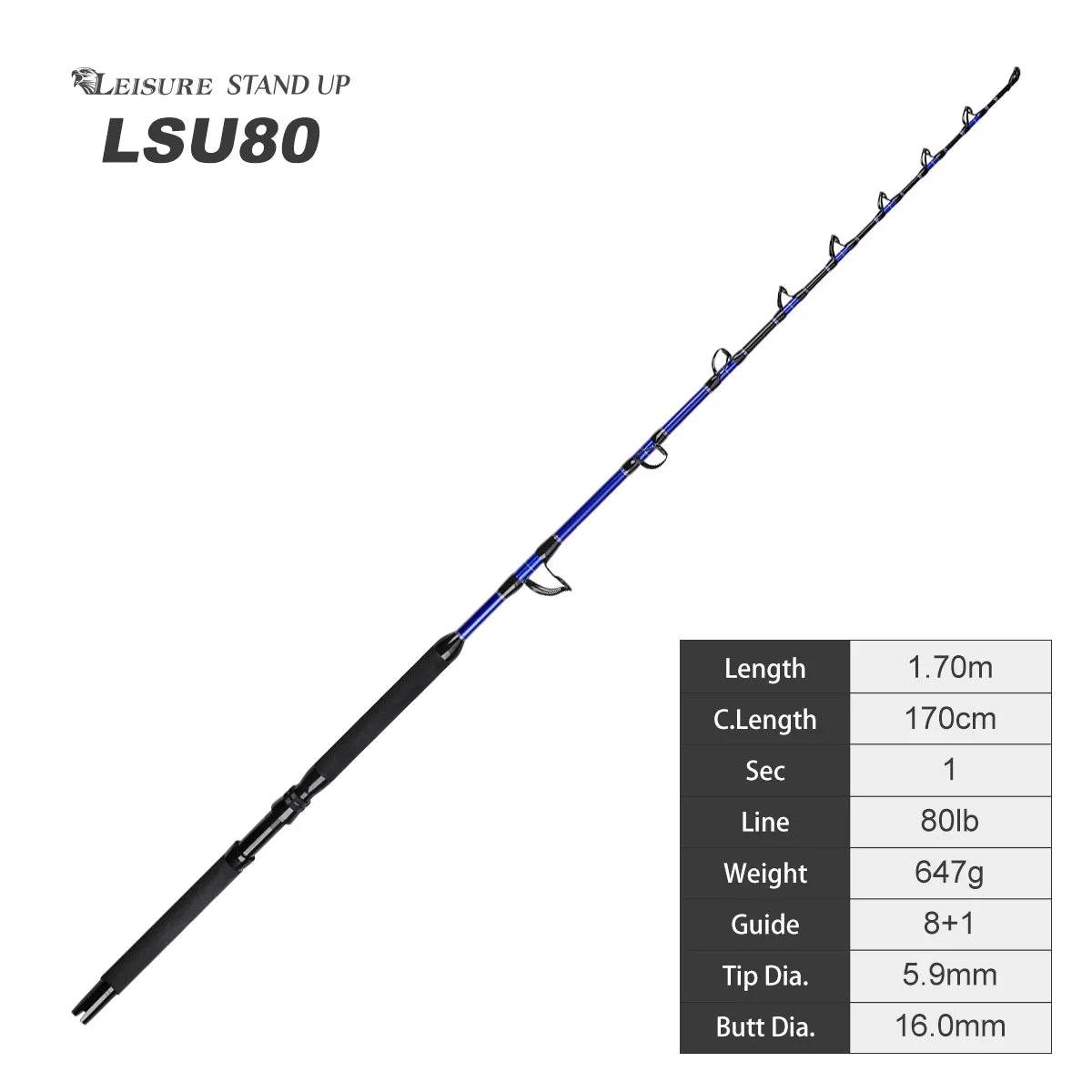 Noeby Big Game Trolling Rod - Fish & Cheaps | Fishing & Outdoor Gear