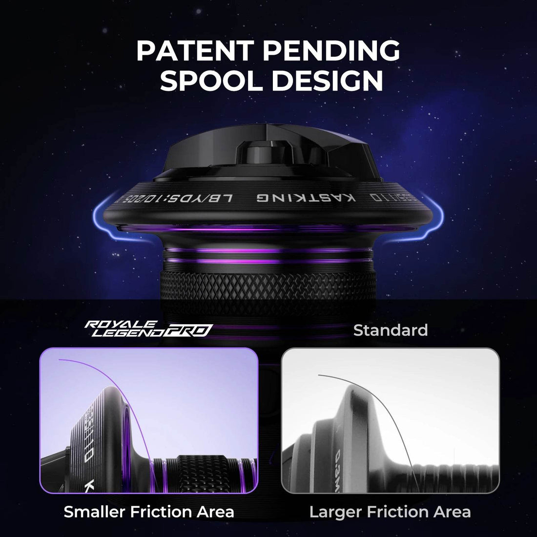 KastKing Royale Legend Pro Spin Reel - Fish & Cheaps | Fishing & Outdoor Gear