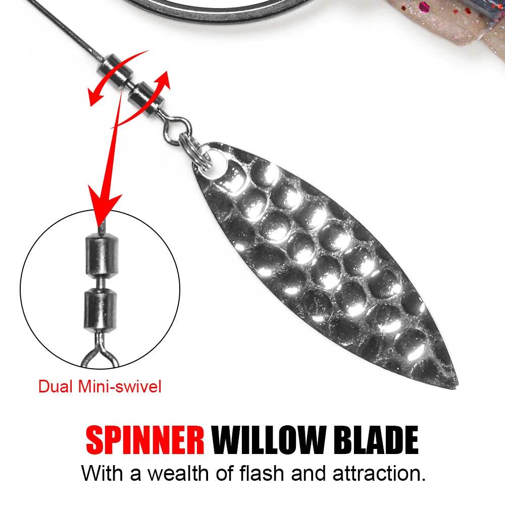 Spinpoler Underspin Jigheads – Bladed Weedless Swimbait Hooks - Fish & Cheaps | Fishing & Outdoor Gear