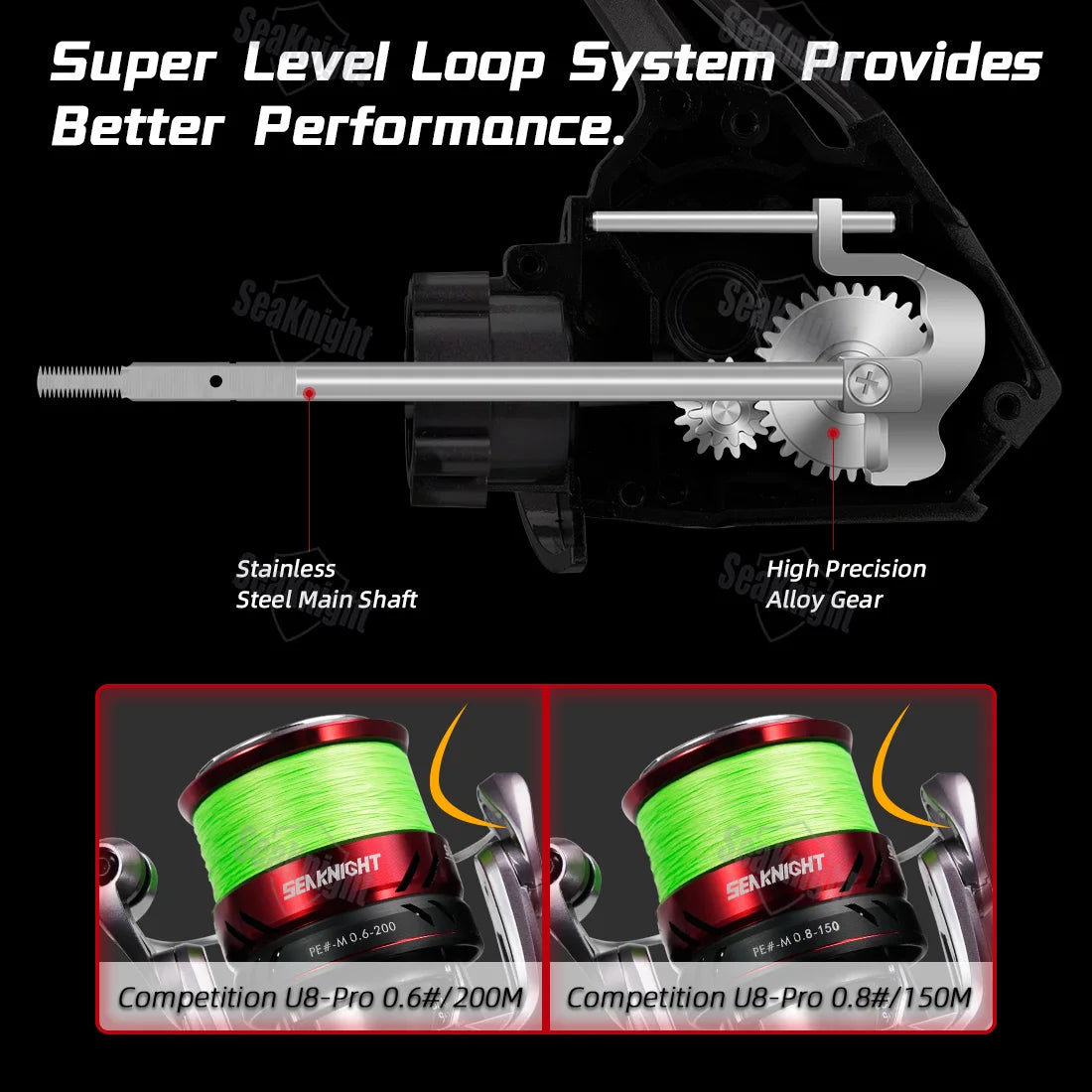 SeaKnight SLARDAR BB C3000S Spinning Reel