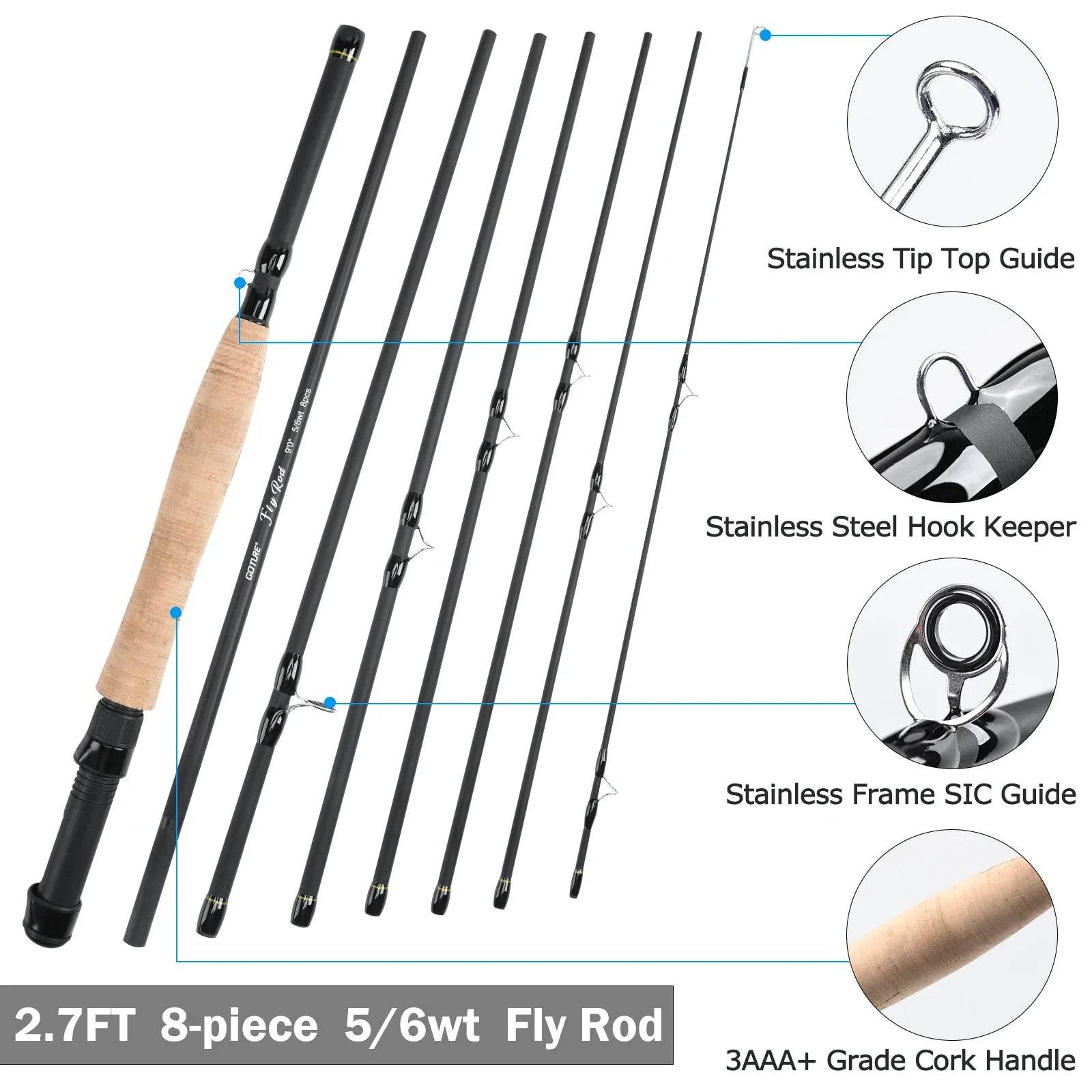 Goture 9FT Travel Fly Fishing Rod Combo - Fish & Cheaps