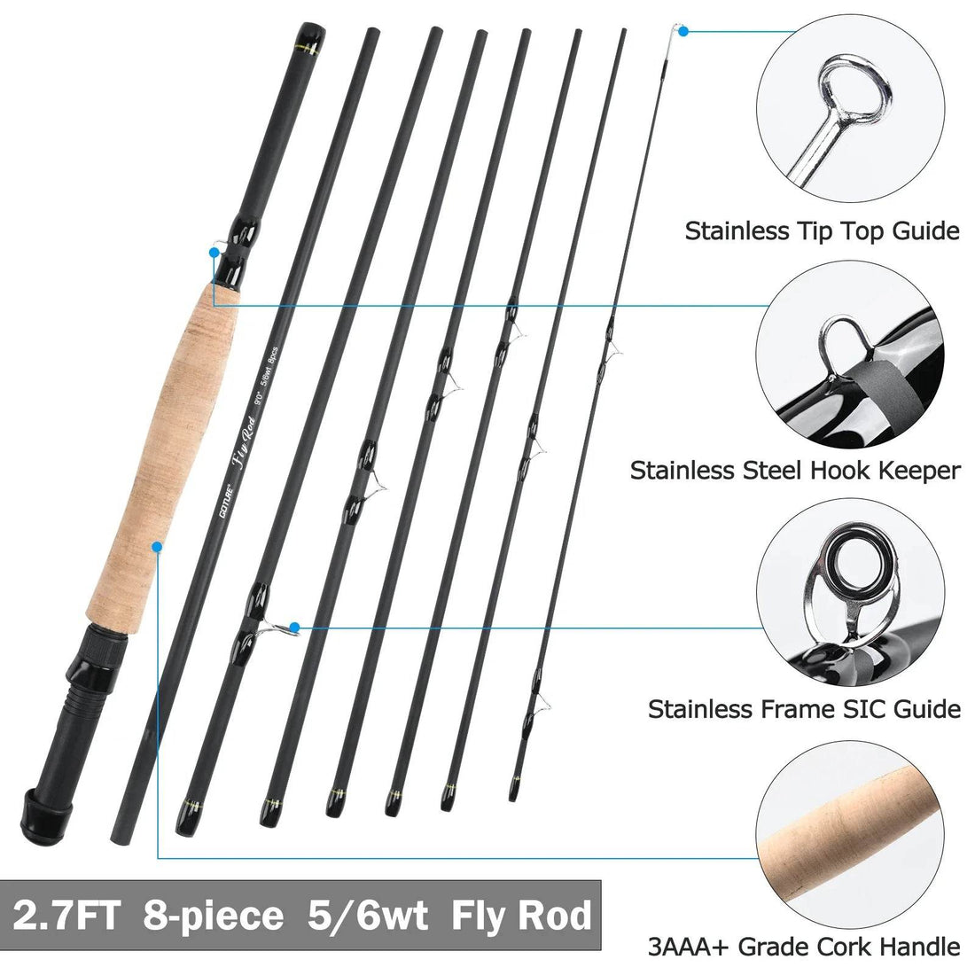Goture 9FT Travel Fly Fishing Rod Combo - Fish & Cheaps