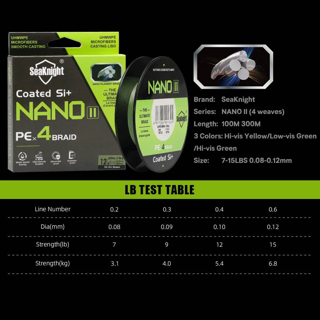 SeaKnight NANO II Braided Fishing Line - Fish & Cheaps | Fishing & Outdoor Gear