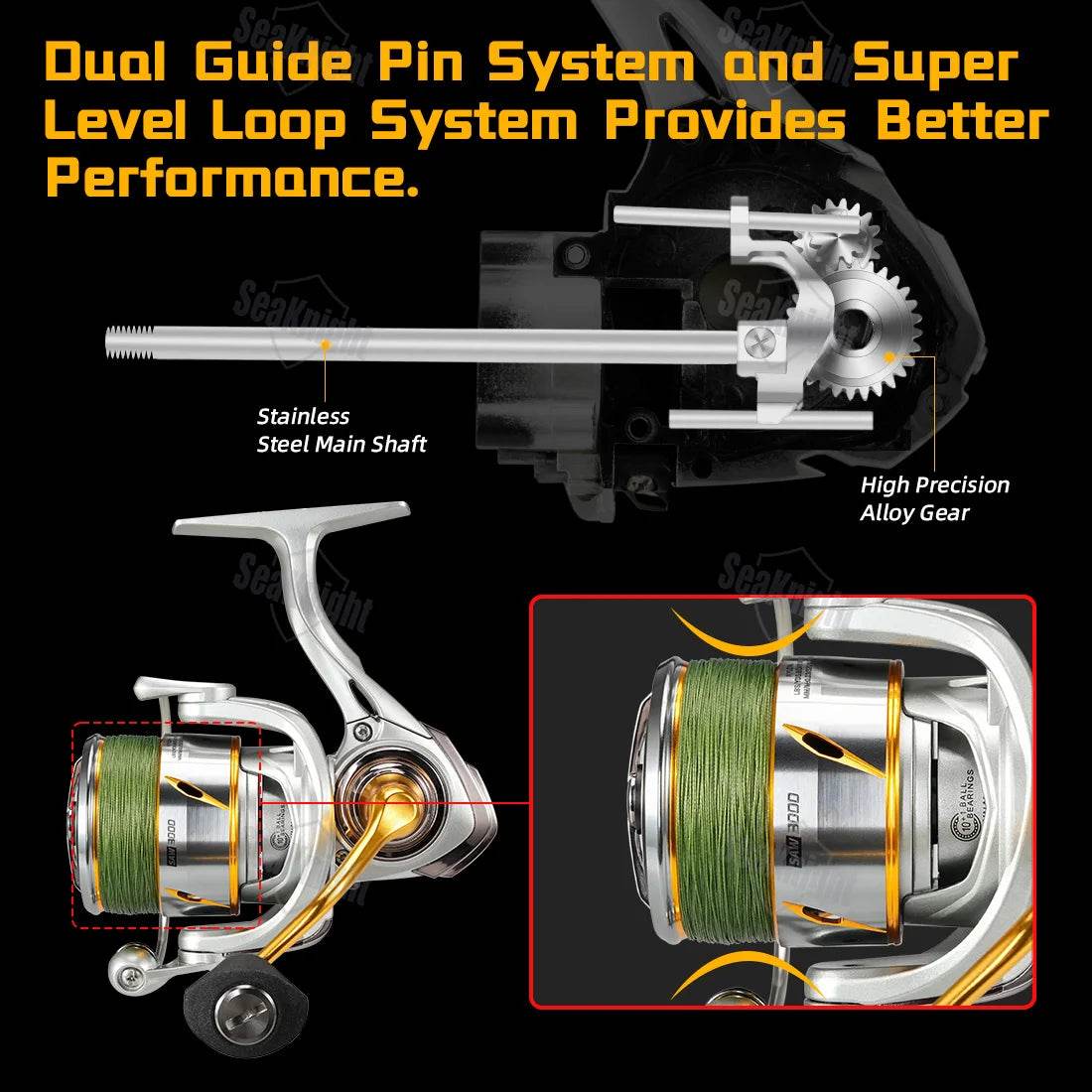 SeaKnight Speedy SAW 6.2:1 Saltwater Spinning Reel - Fish & Cheaps | Fishing & Outdoor Gear