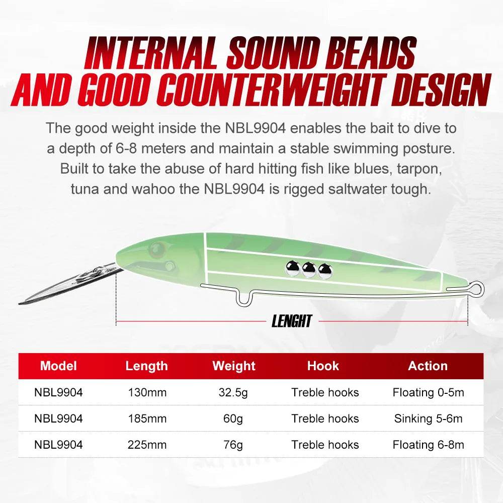 Noeby Hard Bait Minnow Trio Set - Fish & Cheaps | Fishing & Outdoor Gear