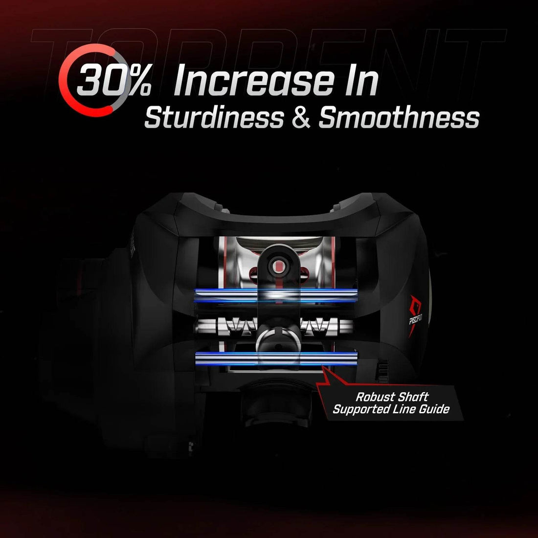 Piscifun Torrent Low Profile Baitcasting Reel - Fish & Cheaps | Fishing & Outdoor Gear