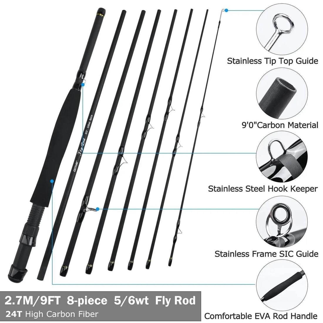 Goture #5/6 Travel Fly Rod – Premium Ultralight Precision - Fish & Cheaps | Fishing & Outdoor Gear