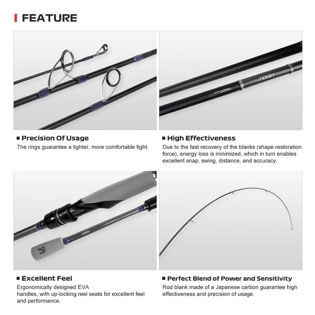 Noeby Multi-Purpose Spinning Rod – Light & Predator Eging - Fish & Cheaps | Fishing & Outdoor Gear