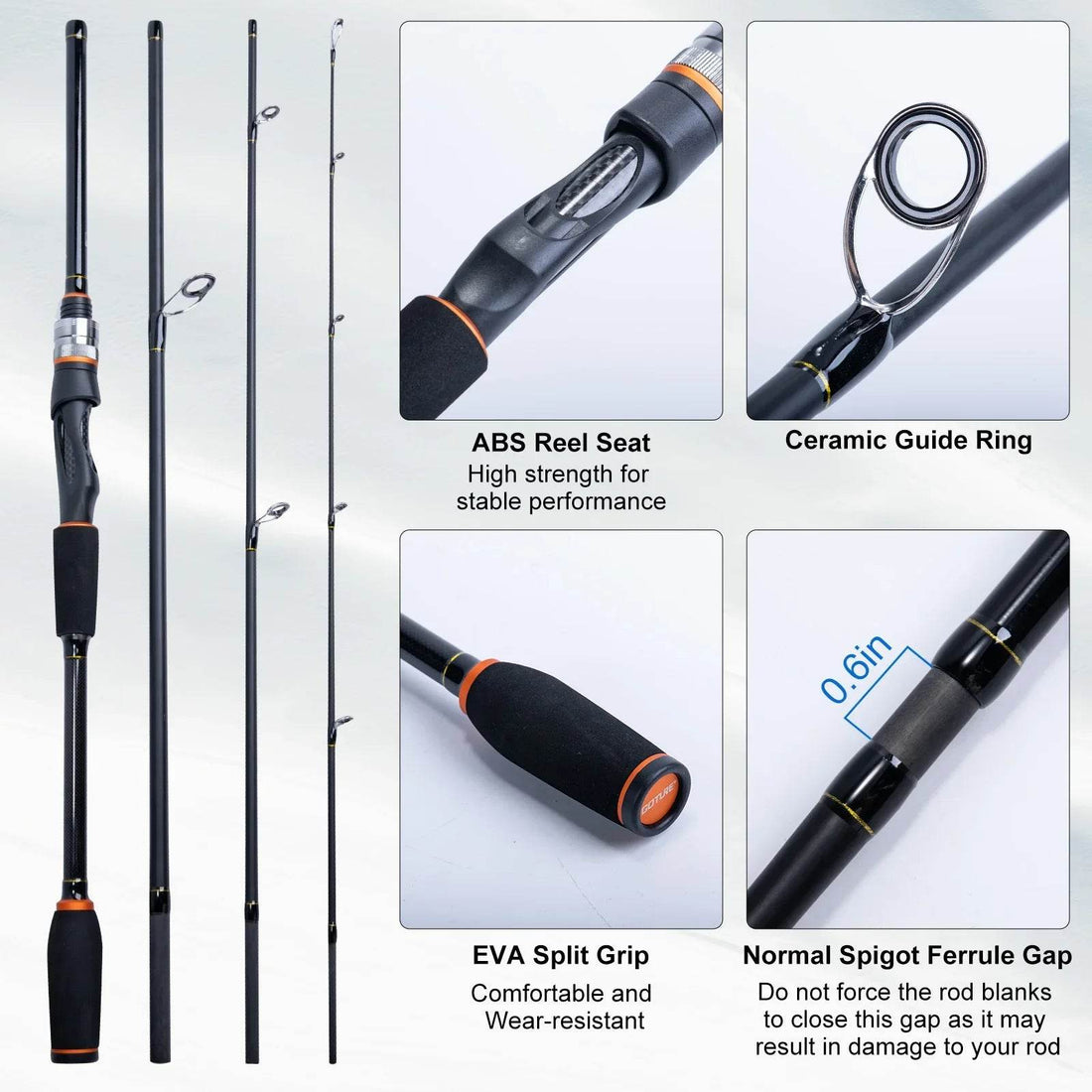 Goture Rod & Reel Combo – All-in-One Adventure - Fish & Cheaps | Fishing & Outdoor Gear