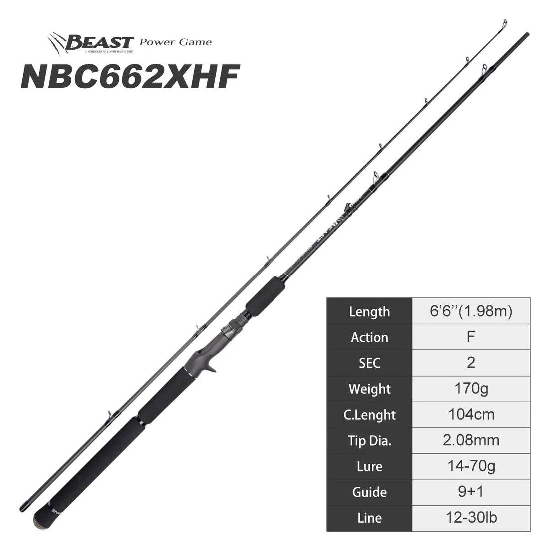 Noeby Beast Power Game Pike Rod - Fish & Cheaps | Fishing & Outdoor Gear
