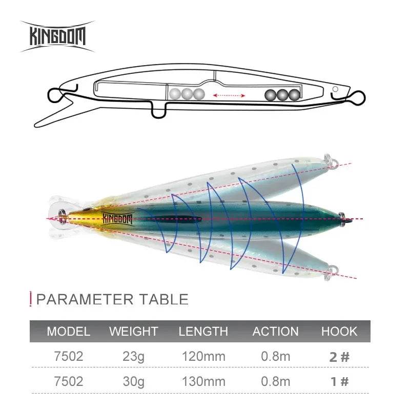 Kingdom Sea Minnow Saltwater Jerkbait - Fish & Cheaps | Fishing & Outdoor Gear