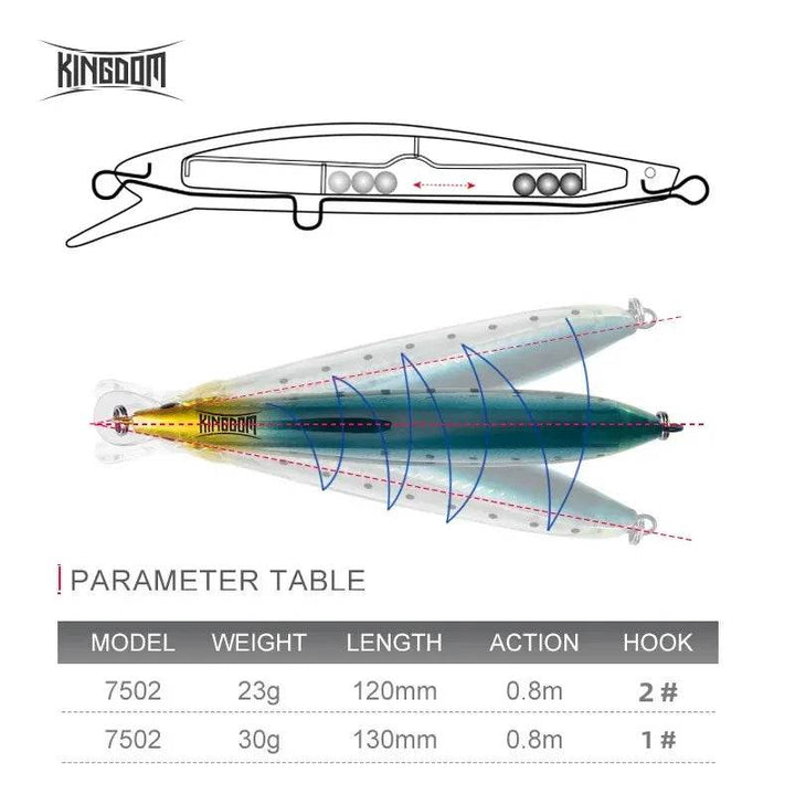 Kingdom Sea Minnow Saltwater Jerkbait - Fish & Cheaps | Fishing & Outdoor Gear