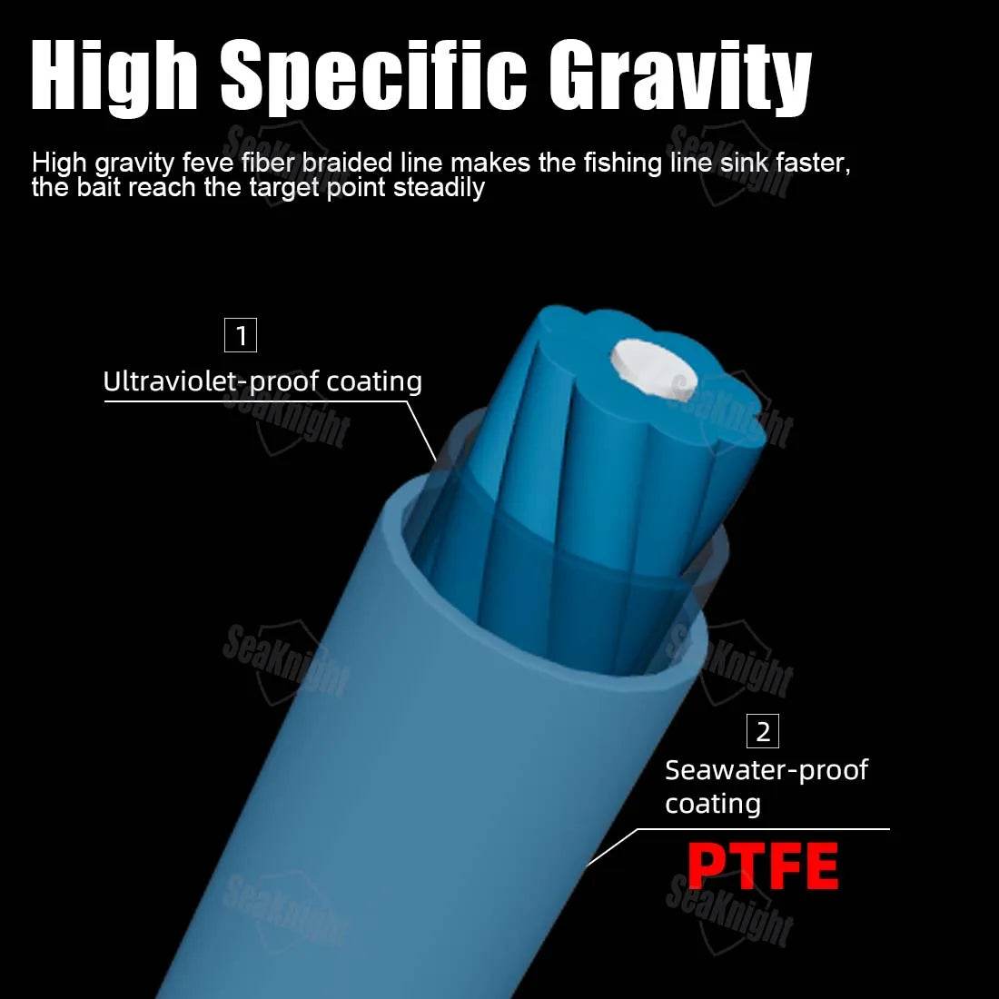 SeaKnight Gravitation G9 II Sinking Braided Line - Fish & Cheaps | Fishing & Outdoor Gear