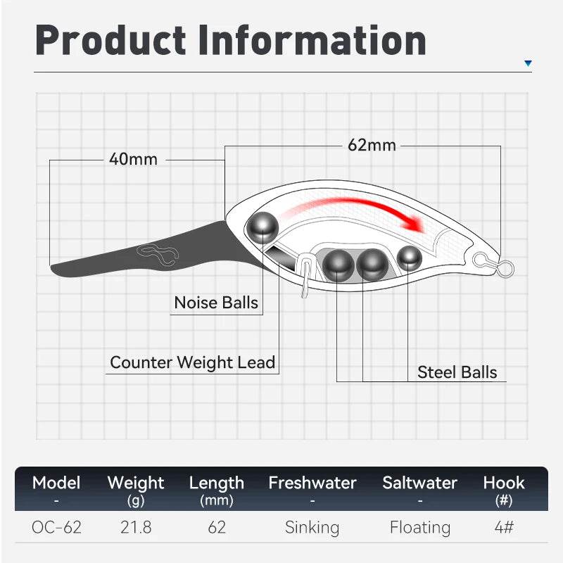 KINGDOM Kingpro OC-62 Big Crankbait - Fish & Cheaps | Fishing & Outdoor Gear