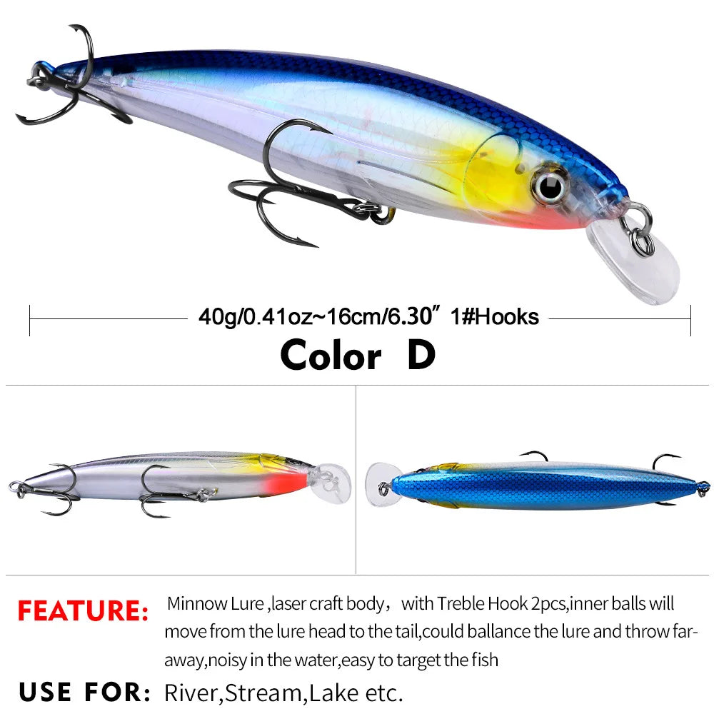Minnow Fishing Lure 160mm 40g Floating Hard Bait Wobbler Jig Bait Crankbait Carp Striped Bass Pesca Fishing Tackle SwimBait