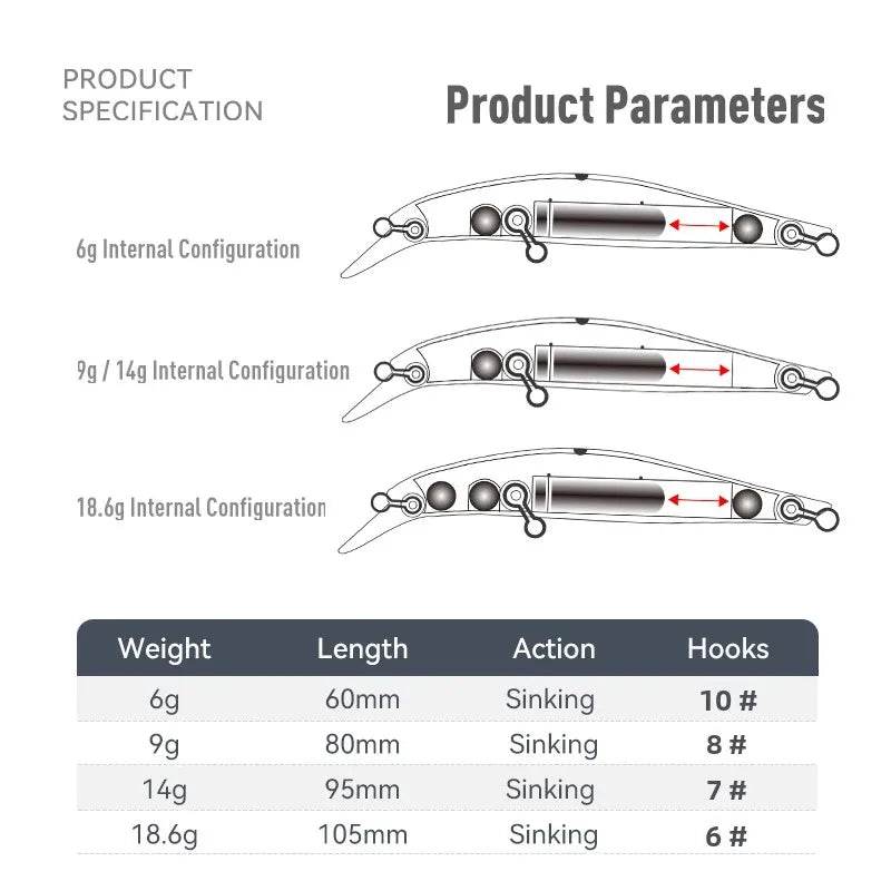 Kingdom Kingart Sinking Minnow Lure - Fish & Cheaps | Fishing & Outdoor Gear