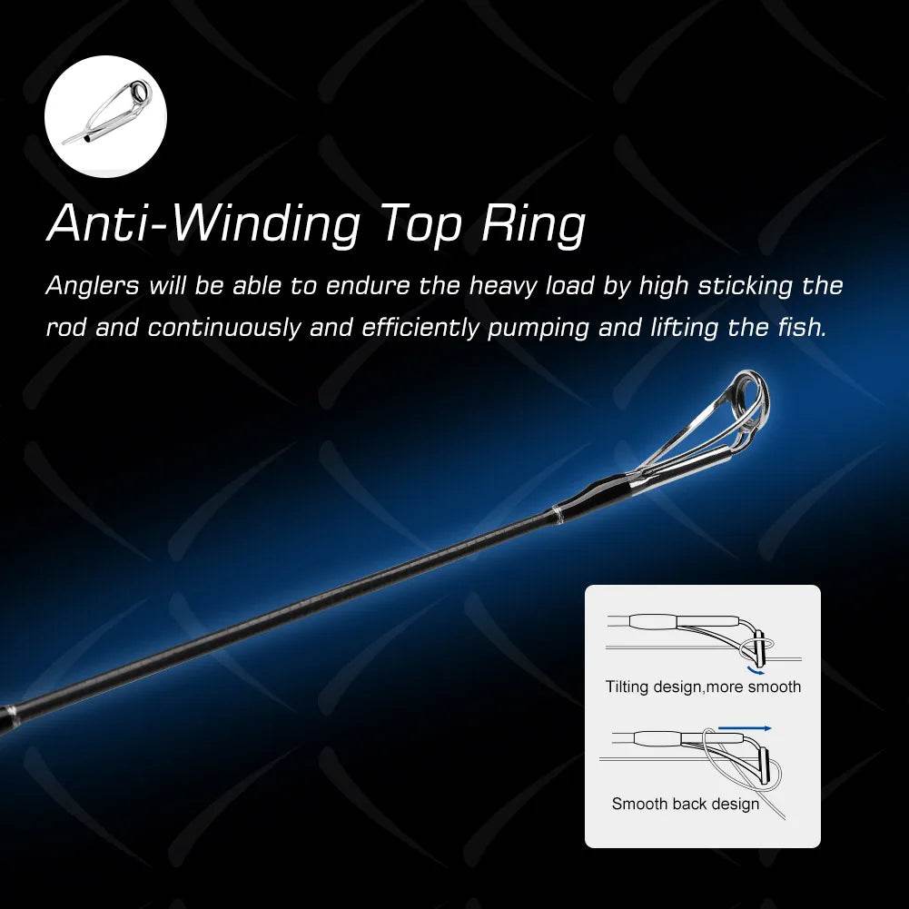 Noeby Basic Shore Jigging Rod – Heavy Surf Casting Power - Fish & Cheaps | Fishing & Outdoor Gear