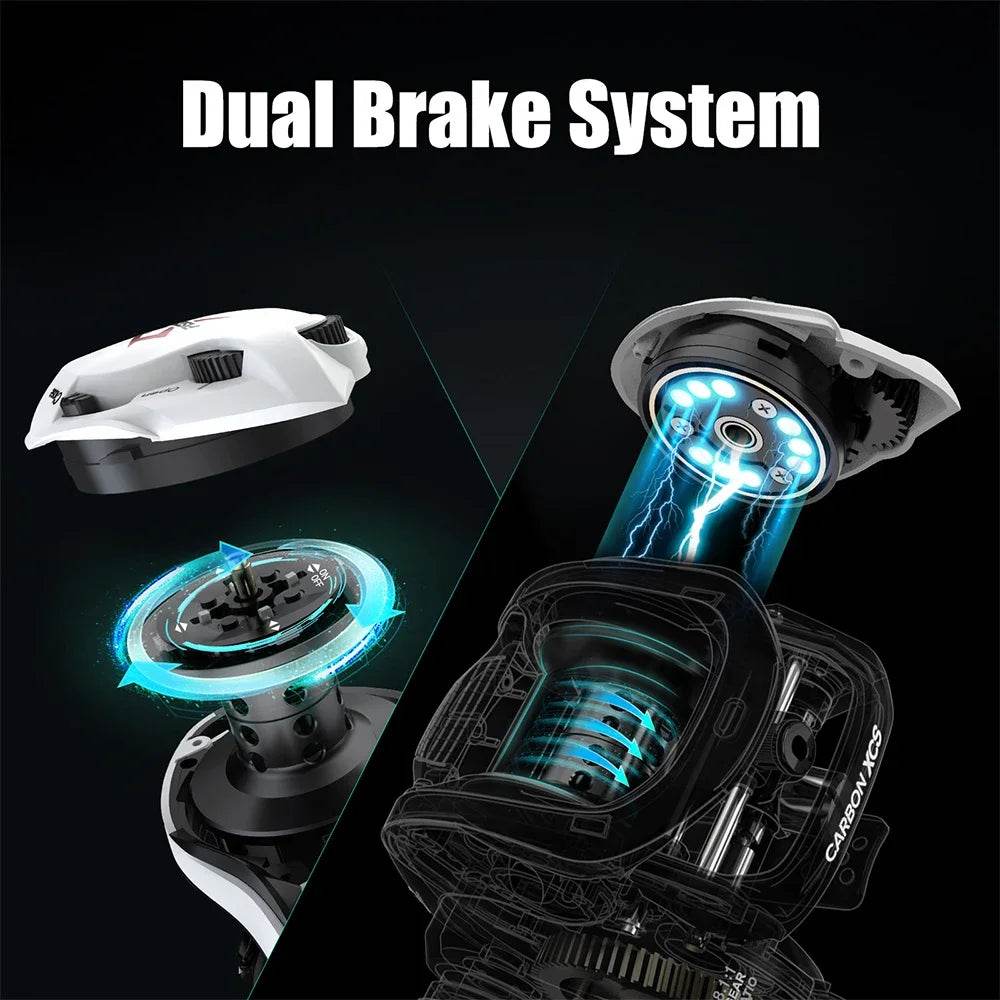 Piscifun Carbon XCS Ultra-Light Reel - Fish & Cheaps | Fishing & Outdoor Gear