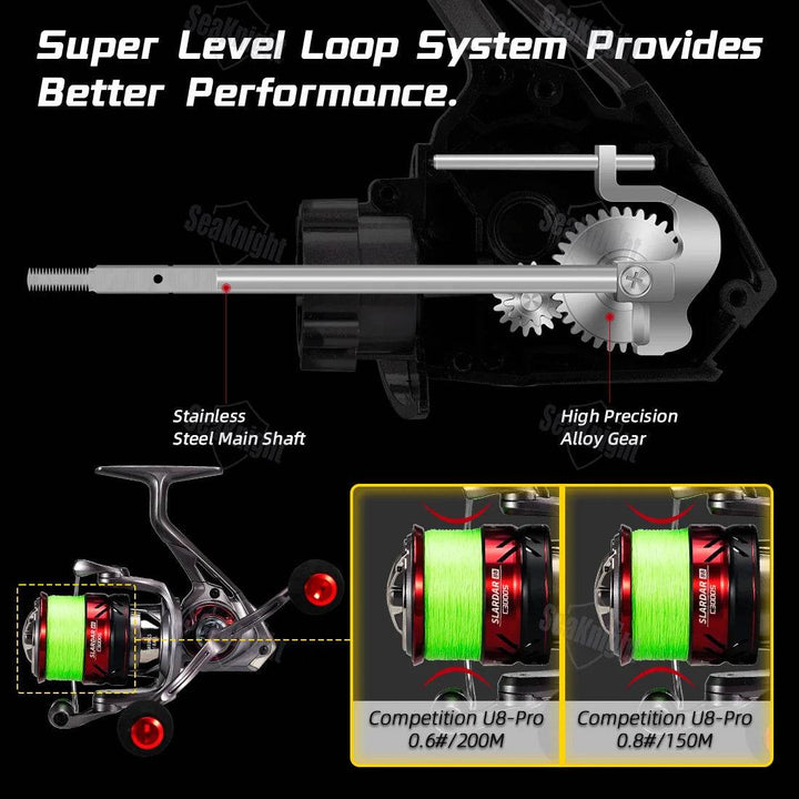 SeaKnight SLARDAR BB Squid Spinning Reel - Fish & Cheaps | Fishing & Outdoor Gear