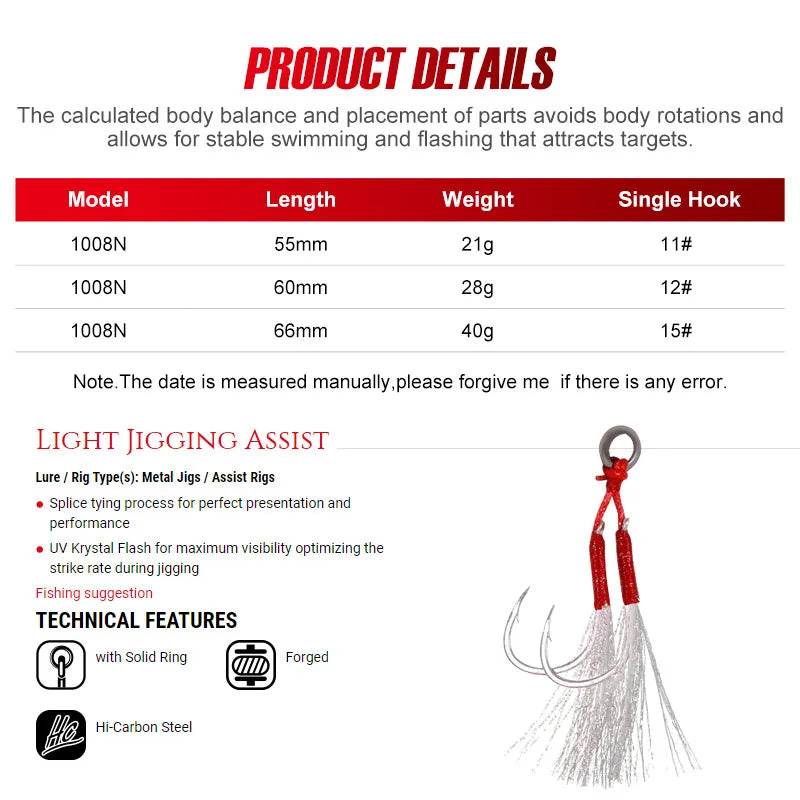 Noeby Blade Jig Lure – All-Round Metal Spinner - Fish & Cheaps | Fishing & Outdoor Gear