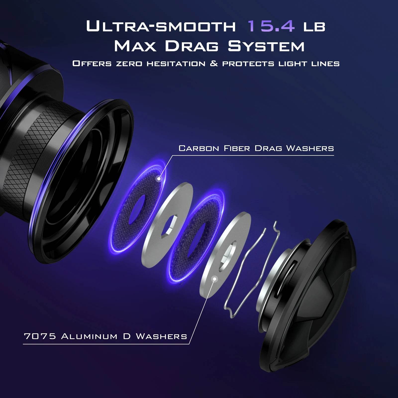 KastKing MegaJaws Elite Spinning Reel - Fish & Cheaps | Fishing & Outdoor Gear